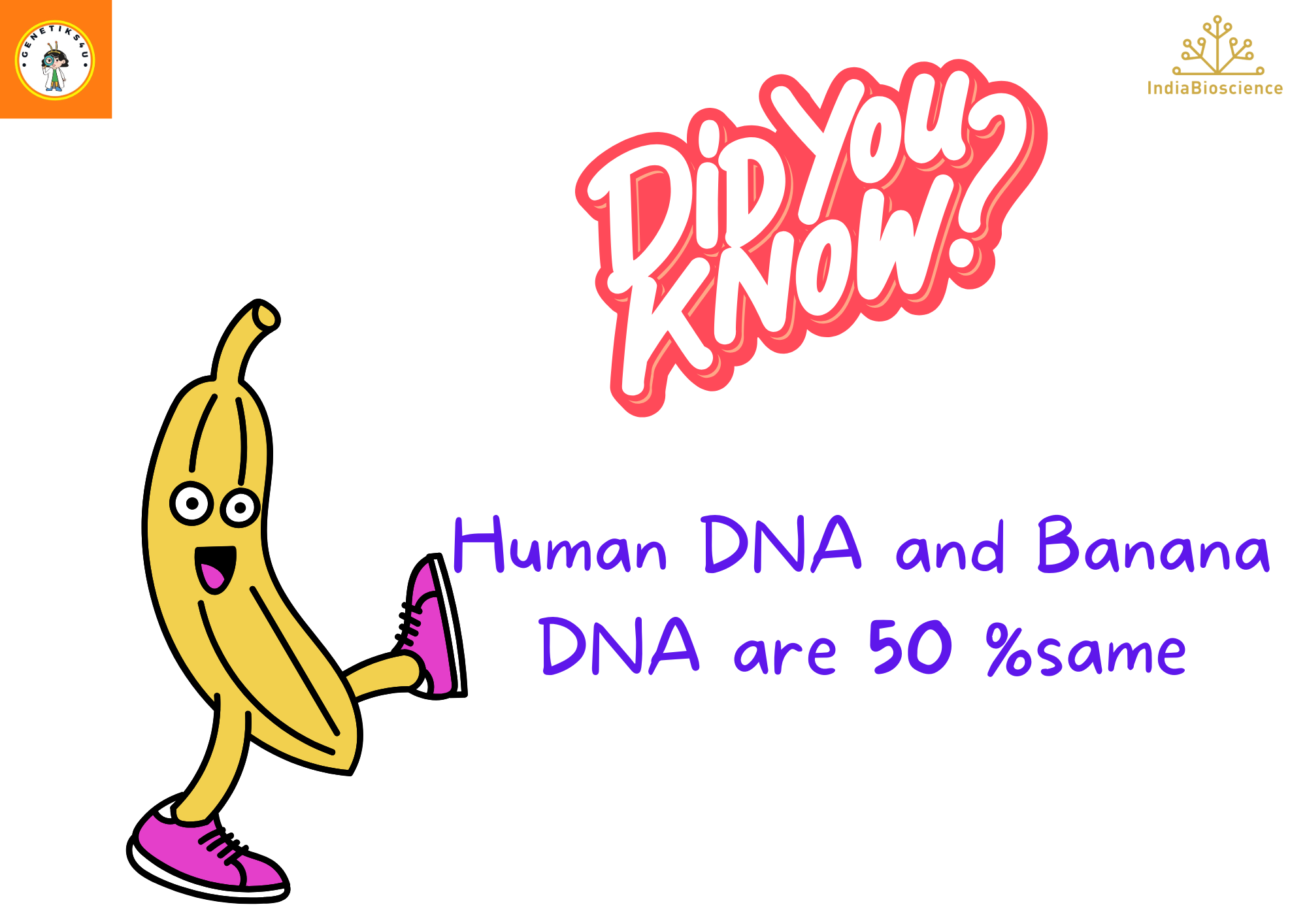 Genetiks4u Fun Facts Day 5